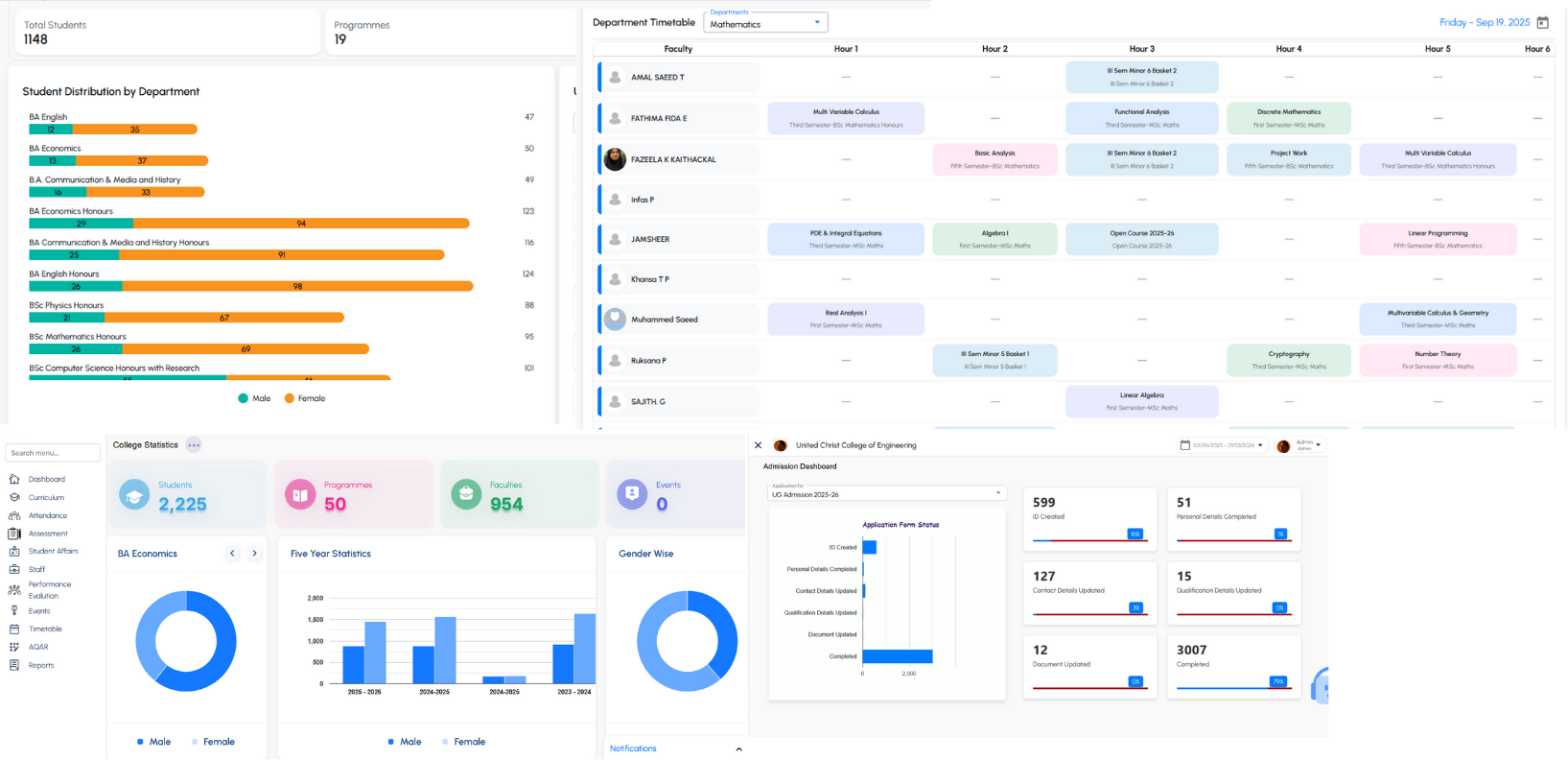 Principal Dashboard